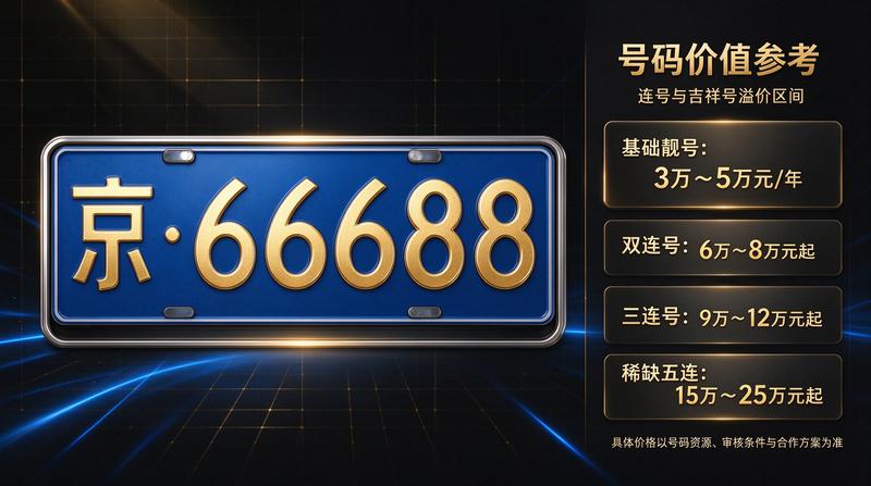 公安备案